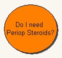 "Periop Steroid Algorithm"